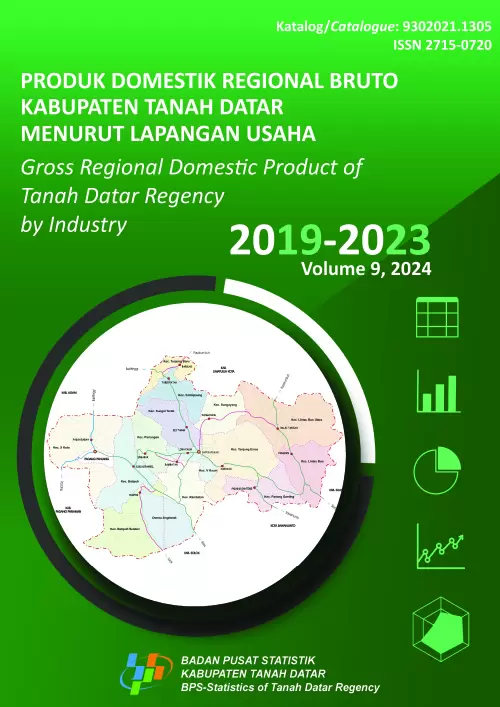 Produk Domestik Regional Bruto Kabupaten Tanah Datar Menurut Lapangan Usaha 2019-2023